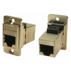 【235-4766】RJ45 モジュラーコネクタ、ソケット、RJ45コネクタ、パネルマウント、Cat6