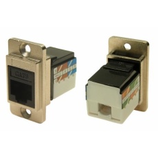 【235-4772】RJ45 モジュラーコネクタ、ソケット、RJ45コネクタ、パネルマウント、Cat6