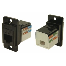 【235-4773】RJ45 モジュラーコネクタ、ソケット、RJ45コネクタ、パネルマウント、Cat6