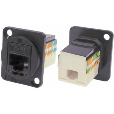 【265-0243】イーサネットコネクタ、ソケット、RJ45コネクタ、パネルマウント、Cat6