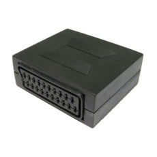 【266-2222】A/Vコネクタアダプタ SCART SCART
