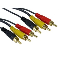 【286-2828】RCAケーブル RCA x 3 RCA x 3 20m