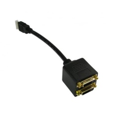 【286-3351】HDMIアダプタ HDMI DVI-D
