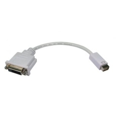 【286-3356】A/Vコネクタアダプタ ミニDVI DVI