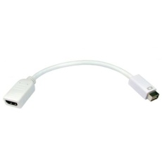【286-3357】HDMIアダプタ ミニDVI HDMI