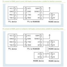【WAVESHARE-23778】TTL TO RS485 (B)