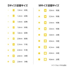 【CMS-M-MSK】円形マスキングシールM(3.0～4.6mm)(1枚入)