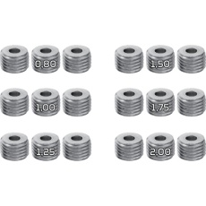 【3462102】GEDORE ネジ山補修工具 THREAD RESET ローラーダイスセット ピッチ0.8ー2.0