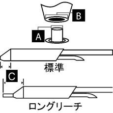 【STDC-104】メトカル Metcal MXシリーズ 吸取り チップカートリッジ