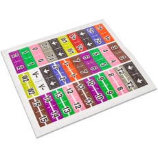 【540-033】30-Pin Flywire Labels for the Analog Discovery 2