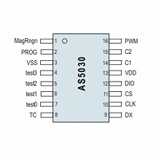 【AS5030】【在庫処分セール】マグネティックロータリーエンコーダー