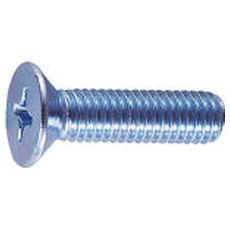 【B021020】皿頭小ネジ ユニクロ サイズM10X20 15本入