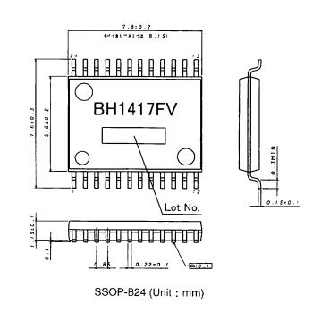 【BH1417FV-E2】FMステレオトランスミッタ IC