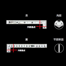 【10038】曲尺平ぴた シルバー 5寸/15cm 併用目盛