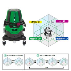 【78289】GreenNeo51ARBRIGHT 受光器・三脚セット