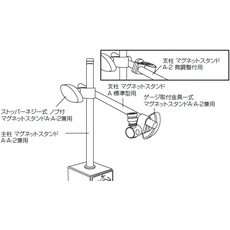 【81375】主柱マグネットスタンドA・A-2兼用