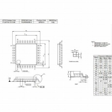 【R5F117BCGFP#30】RL78/I1D MCU(24MHz 32ピン)