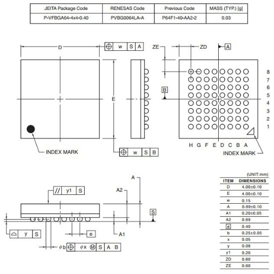 【R5F100LJABG#U0*】マイコンIC RL78/G13 16BIT 256KB FLASH 64VFBGA