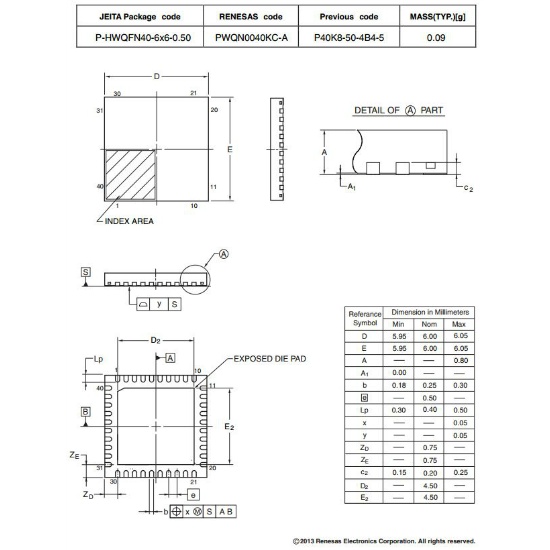 販売商品.商品代表イメージファイル