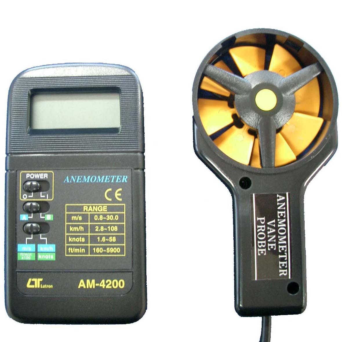【AM-4200】デジタル風速計