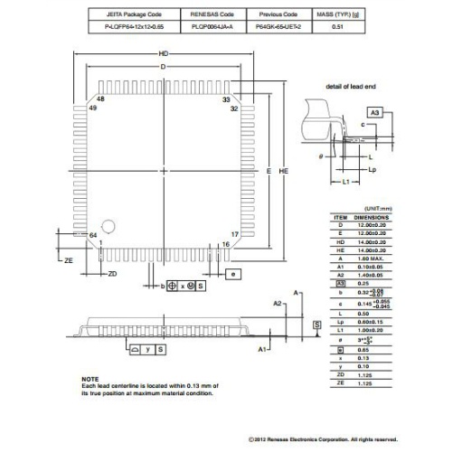 【R5F101LCAFA#V0】マイコンIC RL78/G13 16BIT 32KB FLASH 64LQFP