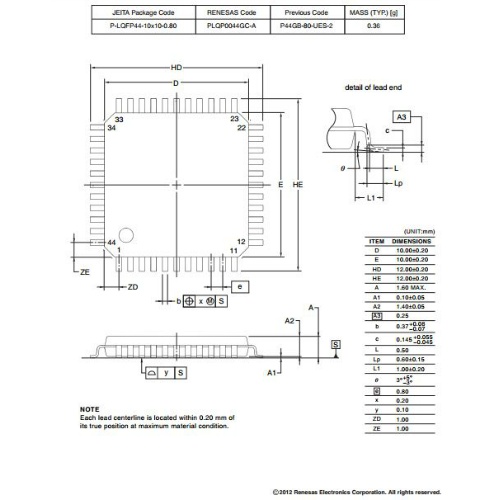 【R5F11EFAAFP#30】マイコンIC RL78/G1G 16BIT 16KB FLASH 44LQFP