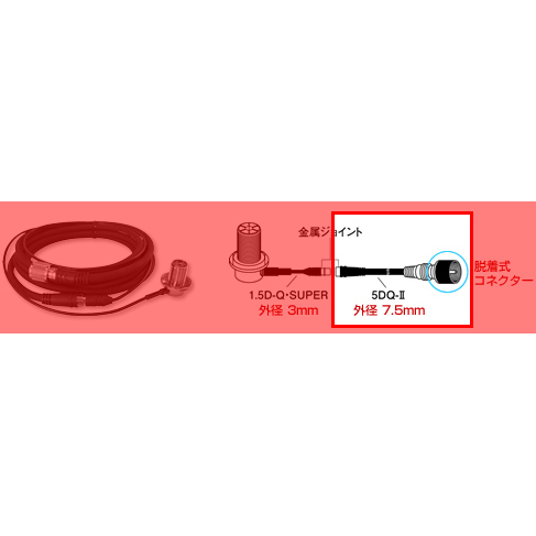 【DQM-550】車載用分離ケーブル5.5m無線機側