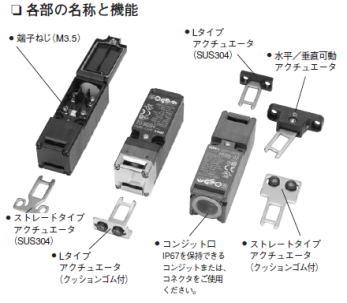 販売商品.商品代表イメージファイル