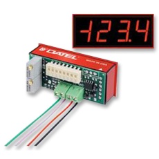 【DMS-30PC-4/20S-24RS-I-C】DPM LED 4-20MA RED PROCESS