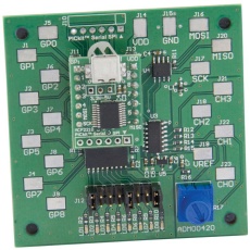 【ADM00421】USB TO SPI EVALUATION KIT