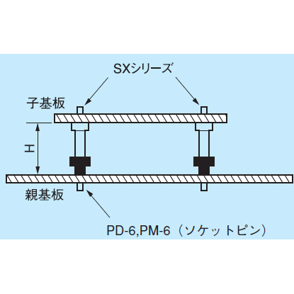 抜き差し型二段重ね用 SXシリーズ H=10.0mm(1000本入)【SX-003】