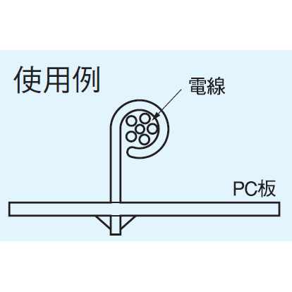 電線固定ピン CPシリーズ(100本入)【CP-2A】