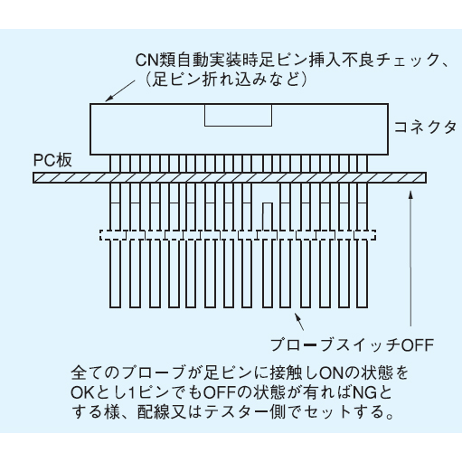 ヘッドカバー(10本入)【VCC-5】