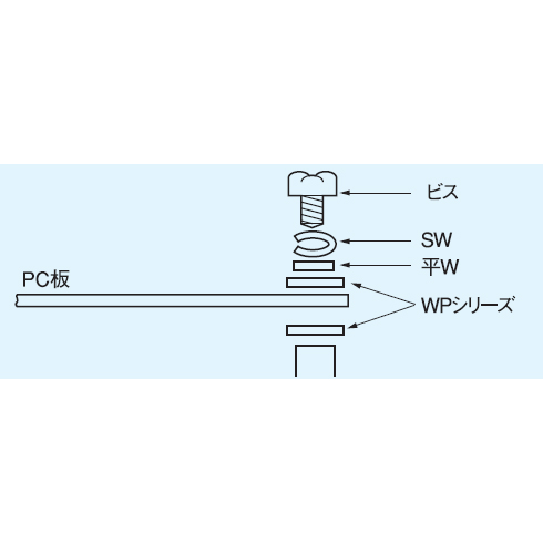 絶縁用平ワッシャー(テフロン)M4用 11φ×4.5φ×0.5mm(100枚入り)【WP-2】