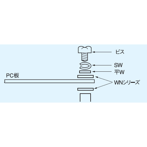 絶縁用平ワッシャー(ナイロン)M2.6用 5φ×2.7φ×1.0mm(100枚入り)【WN-3】
