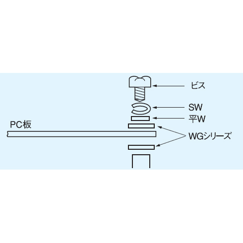 絶縁用平ワッシャー(ガラスエポキシ)M2用 4.5φ×2.0φ(100枚入り)【WG-1】