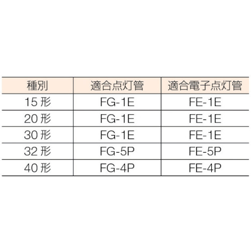 環形蛍光ランプリングライト【FCL32W-30B】