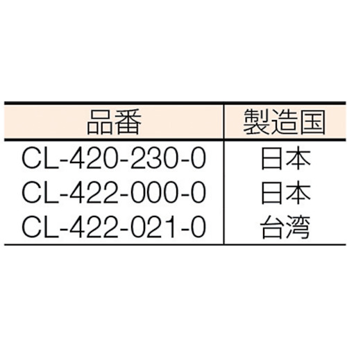 洋式カップ【CL-422-000-0】