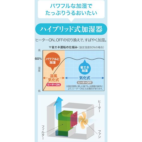気化ハイブリッド式加湿器 HD-900E-ラベンダー HD-900E-V ダイニチ製