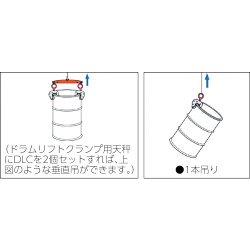 ドラムリフトクランプ【DLC0.5】