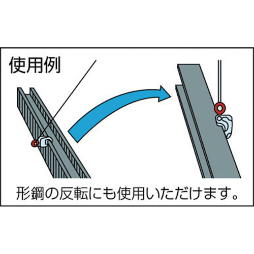形鋼クランプ(D1:23mm)【HLC1S】