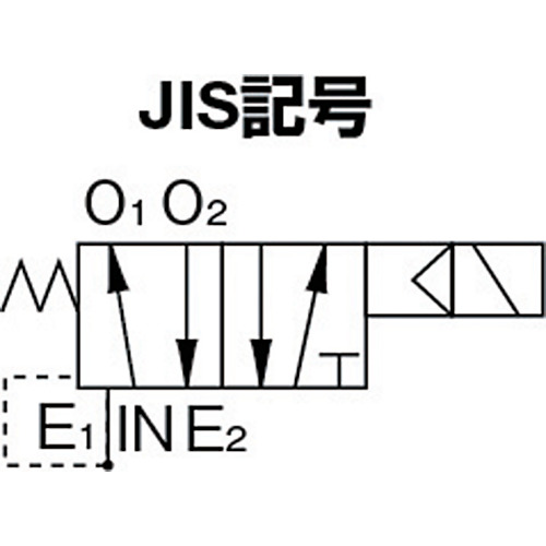 4方向電磁弁15AAC100V7Mシリーズシングル【BN-7M43-15-E100】