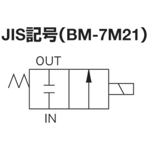 2方向電磁弁8AAC200V7Mシリーズ【BN-7M21-8-E200】
