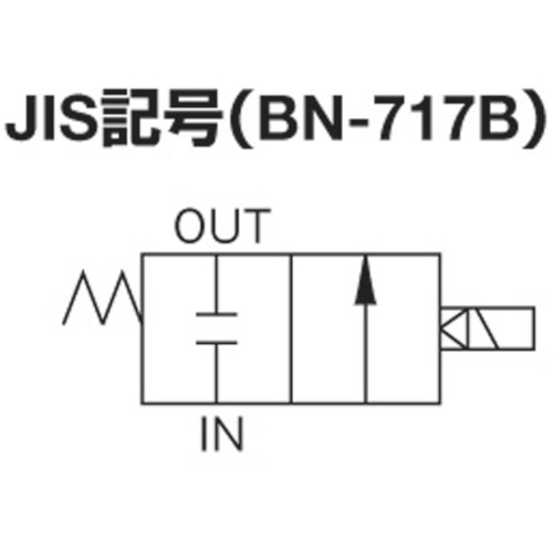 2方向電磁弁15AAC200V717シリーズ【BN-717B-15-E200】