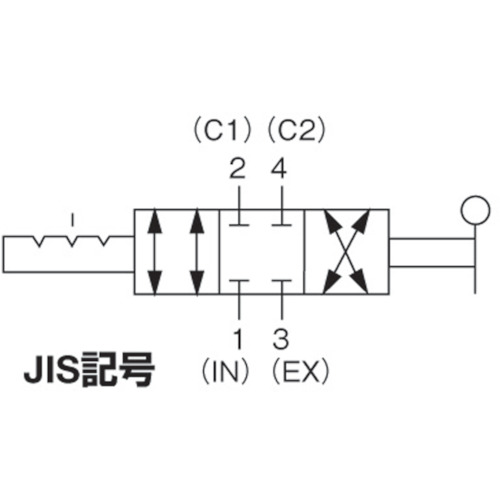 ハンドバルブ 1/4【4PN-20】