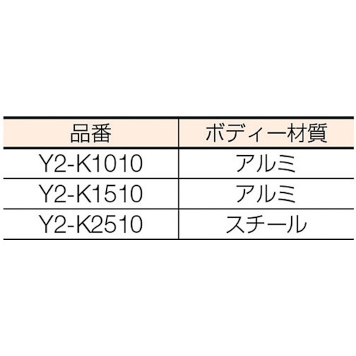 Y2チェーンレバーホイスト150KG【Y2-K1510】