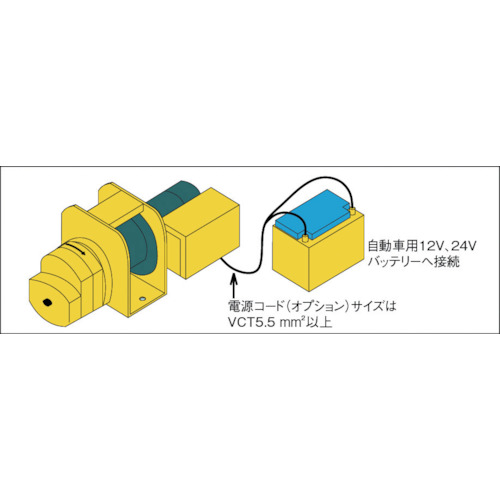 バッテリーマイティー DC24V 450kg【BM-360S】