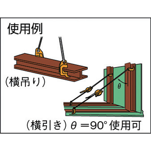 ねじ式万能型クランプ 1.5【PCA-1.5】