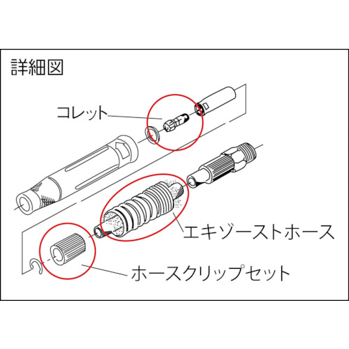 ゼムニューモータ90°タイプ【M-109】