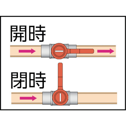 エースボール ホースニップル型 PT1/4XΦ8【BH-1208】